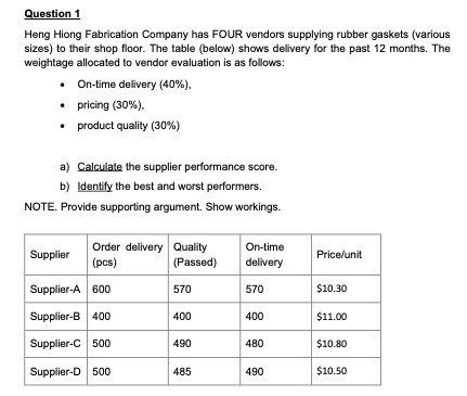 Question 1
Heng Hiong Fabrication Company has FOUR vendors supplying rubber gaskets (various
sizes) to their shop floor. The table (below) shows delivery for the past 12 months. The
weightage allocated to vendor evaluation is as follows:
• On-time delivery (40%),
• pricing (30%),
• product quality (30%)
a) Calculate the supplier performance score.
b) Identify the best and worst performers.
NOTE. Provide supporting argument. Show workings.
Supplier
Order delivery Quality
(pcs)
(Passed)
Supplier-A 600
Supplier-B 400
Supplier-C 500
Supplier-D 500
570
400
490
485
On-time
delivery
570
400
480
490
Price/unit
$10.30
$11.00
$10.80
$10.50