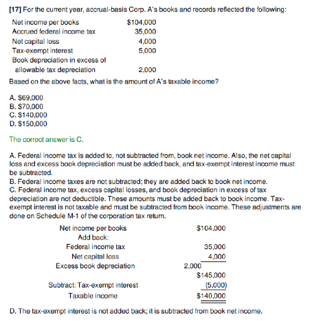 [17] For the current year, accrual-basis Corp. A's books and records reflected the following:
Net income per books
$104,000
Accrued federal income tax
35,000
Net capital loss
4,000
Tax-exempt interest
5,000
Book depreciation in excess of
allowable tax depreciation
2,000
Based on the above facts, what is the amount of A's taxable income?
A. $69,000
B. $70,000
C. $140,000
$150,000
D.
The correct answer is C.
A. Federal income tax is added to, not subtracted from, book net income. Also, the net capital
loss and excess book depreciation must be added back, and tax-exempt interest income must
be subtracted.
B. Federal income taxes are not subtracted; they are added back to book net income.
C. Federal income tax, excess capital losses, and book depreciation in excess of tax
depreciation are not deductible. These amounts must be added back to book income. Tax-
exempt interest is not taxable and must be subtracted from book income. These adjustments are
done on Schedule M-1 of the corporation tax return.
Net income per books
Add back:
Federal income tax
Net capital loss
Excess book depreciation
$104,000
2,000
35,000
4,000
$145,000
(5,000)
$140,000
Subtract: Tax-exempt interest
Taxable income
D. The tax-exempt interest is not added back; it is subtracted from book net income.