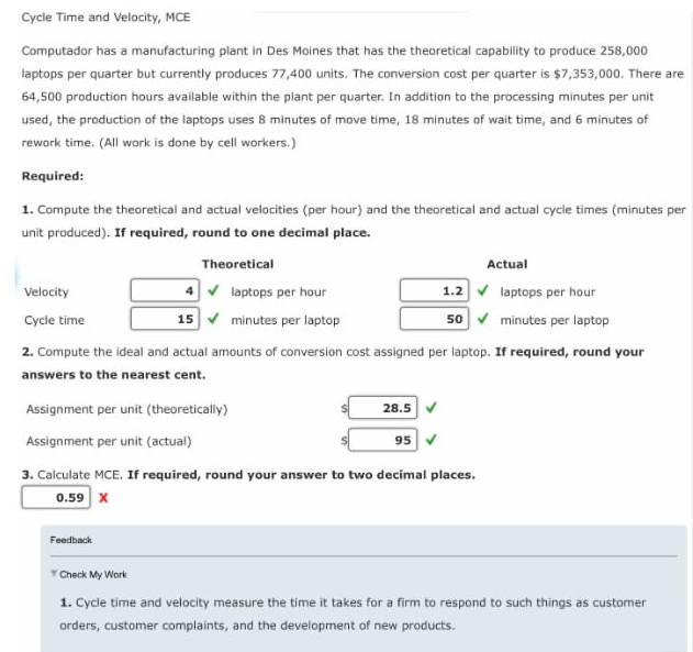 Cycle Time and Velocity, MCE
Computador has a manufacturing plant in Des Moines that has the theoretical capability to produce 258,000
laptops per quarter but currently produces 77,400 units. The conversion cost per quarter is $7,353,000. There are
64,500 production hours available within the plant per quarter. In addition to the processing minutes per unit
used, the production of the laptops uses 8 minutes of move time, 18 minutes of wait time, and 6 minutes of
rework time. (All work is done by cell workers.)
Required:
1. Compute the theoretical and actual velocities (per hour) and the theoretical and actual cycle times (minutes per
unit produced). If required, round to one decimal place.
Theoretical
Velocity
Cycle time
4
laptops per hour
15
minutes per laptop
Actual
1.2 laptops per hour
50 minutes per laptop
2. Compute the ideal and actual amounts of conversion cost assigned per laptop. If required, round your
answers to the nearest cent.
Assignment per unit (theoretically)
Assignment per unit (actual)
28.5
95
3. Calculate MCE. If required, round your answer to two decimal places.
0.59 X
Feedback
▼ Check My Work
1. Cycle time and velocity measure the time it takes for a firm to respond to such things as customer
orders, customer complaints, and the development of new products.