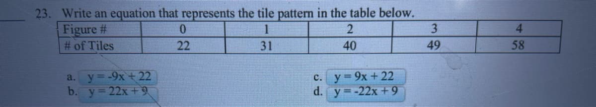 23. Write an equation that represents the tile pattern in the table below.
Figure #
# of Tiles
4
22
31
40
49
58
a. y=-9x +22
b. y= 22x +F
y 9x +22
d. y=-22x+9
с.
