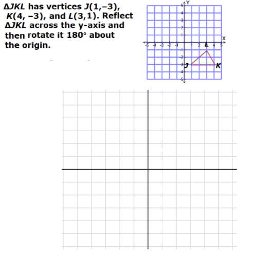 AJKL has vertices J(1,-3),
K(4, –3), and L(3,1). Reflect
AJKL across the y-axis and
then rotate it 180° about
the origin.
