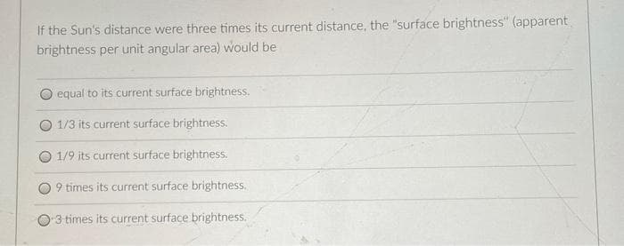 If the Sun's distance were three times its current distance, the "surface brightness" (apparent
brightness per unit angular area) would be
equal to its current surface brightness.
1/3 its current surface brightness.
1/9 its current surface brightness.
9 times its current surface brightness.
3 times its current surface brightness.