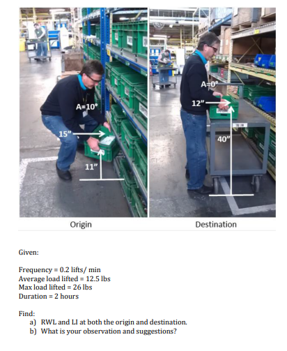 15"
A=10⁰
11"
Origin
Given:
Frequency = 0.2 lifts/ min
Average load lifted = 12.5 lbs
Max load lifted = 26 lbs
Duration=2 hours
Find:
a) RWL and LI at both the origin and destination.
b) What is your observation and suggestions?
A=0°
12".
40"
Destination