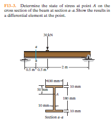 F13-3. Determine the state of stress at point A on the
cross section of the beam at section a-a. Show the results in
a differential element at the point.
30KN
'as m'0.5m
Но mm-
10 mm
so mm
180 mm
10 mm-
10 mm
Section aa
