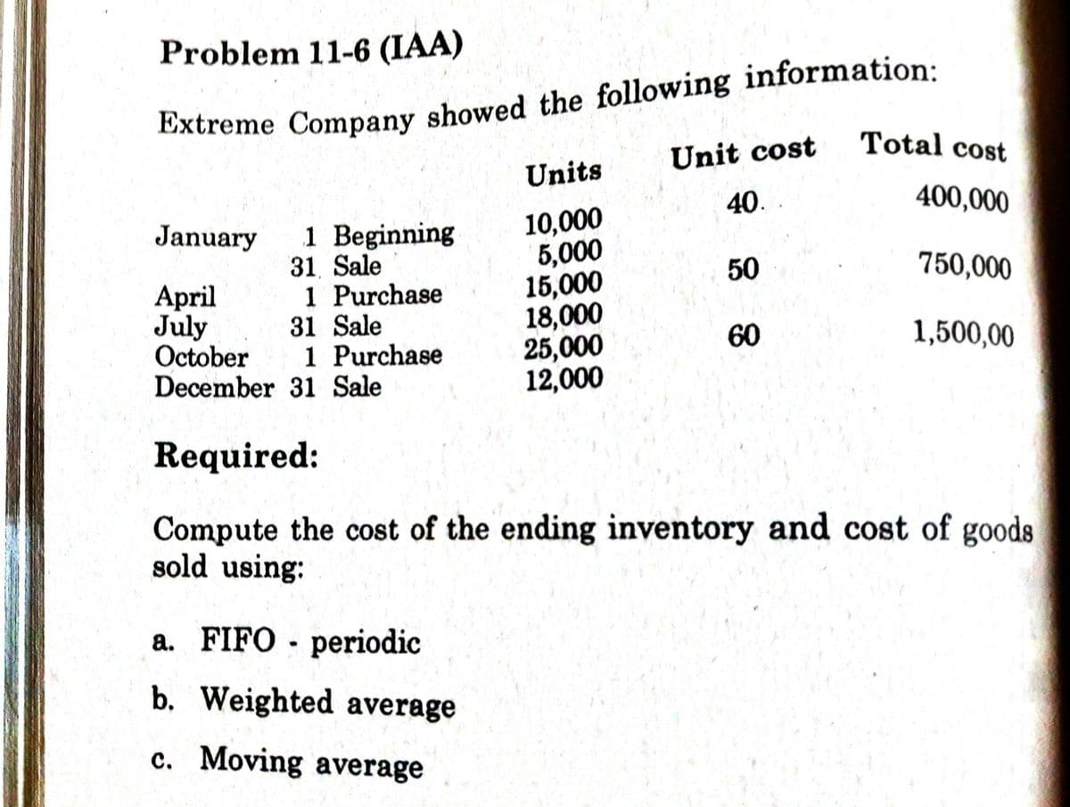 Problem 11-6 (IAA)
Total cost
Unit cost
Units
40.
400,000
1 Beginning
31 Sale
1 Purchase
31 Sale
1 Purchase
December 31 Sale
10,000
5,000
15,000
18,000
25,000
12,000
January
50
750,000
April
July
October
60
1,500,00
Required:
Compute the cost of the ending inventory and cost of goods
sold using:
a. FIFO periodic
b. Weighted average
c. Moving average
