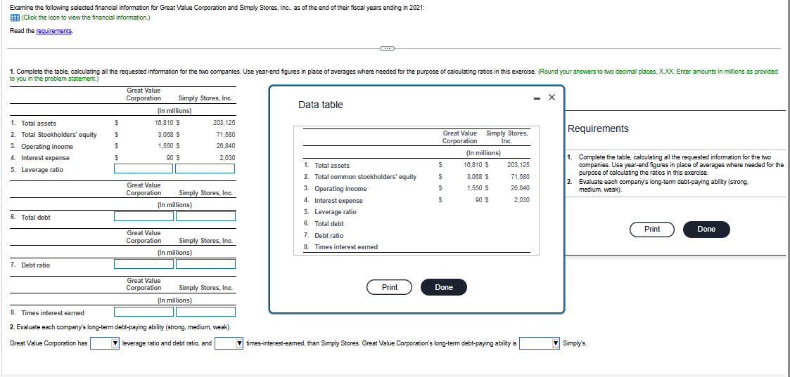 Examine the following selected financial information for Great Value Corporation and Simply Stores, Inc., as of the end of their fiscal years ending in 2021:
(Click the icon to view the financial information.)
Read the requirements.
1. Complete the table, calculating all the requested information for the two companies. Use year-end figures in place of averages where needed for the purpose of calculating ratios in this exercise. (Round your answers to two decimal places, X.XX. Enter amounts in millions as provided
to you in the problem statement.
1. Total assets
2. Total Stockholders' equity
3. Operating income
4. Interest expense
5. Leverage ratio
6. Total debt
7. Debt ratio
$
$
$
$
Great Value
Corporation
(In millions)
16,810 S
3,068 S
1,550 $
90 S
Great Value
Corporation
Simply Stores, Inc.
Great Value
Corporation
(In millions)
Great Value
Corporation
Simply Stores, Inc.
203,125
71,580
26,840
2,030
(In millions)
Simply Stores, Inc.
Simply Stores, Inc.
(In millions)
8. Times interest earned
2. Evaluate each company's long-term debt-paying ability (strong, medium, weak).
Great Value Corporation has
leverage ratio and debt ratio, and
-
Data table
1. Total assets
2. Total common stockholders' equity
3. Operating income
4. Interest expense
5. Leverage ratio
6. Total debt
7. Debt ratio
8. Times interest earned
Print
Great Value
Corporation
$
$
$
S
Done
Simply Stores,
Inc.
(In millions)
16,810 S
3,068 S
1,550 $
90 S
203.125
71,580
26,840
2,030
▼times-interest-eared, than Simply Stores. Great Value Corporation's long-term debt-paying ability is
- X
Requirements
1. Complete the table, calculating all the requested information for the two
companies. Use year-end figures in place of averages where needed for the
purpose of calculating the ratios in this exercise.
2. Evaluate each company's long-term debt-paying ability (strong.
medium, weak).
Simply's.
Print
Done