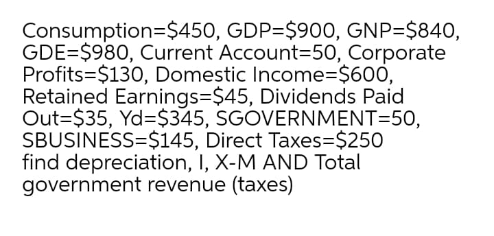 Consumption=$450, GDP=$900, GNP=$840,
GDE=$980, Current Account=50, Corporate
Profits=$130, Domestic Income3$600,
Retained Earnings=$45, Dividends Paid
Out=$35, Yd=$345, SGOVERNMENT=50,
SBUSINESS=$145, Direct Taxes=$250
find depreciation, I, X-M AND Total
government revenue (taxes)
