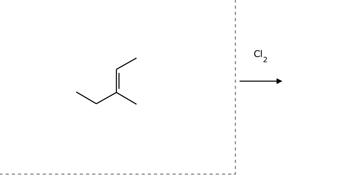 Cl