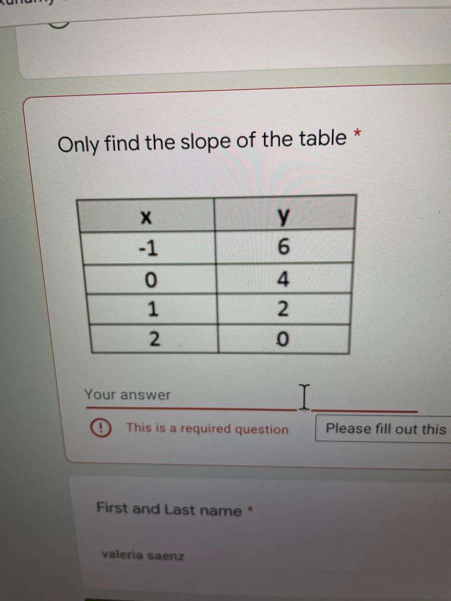 ### Finding the Slope from a Table

To find the slope of a line represented by a table of values, we use the following steps:

1. **Identify Points**: Pick two points from the table.
2. **Use the Slope Formula**: The slope \( m \) is given by:
   \[
   m = \frac{\Delta y}{\Delta x} = \frac{y_2 - y_1}{x_2 - x_1}
   \]
   where \((x_1, y_1)\) and \((x_2, y_2)\) are the coordinates of the two points.

#### Example Table

Given the table:

| \( x \) | \( y \) |
|-------|-------|
| -1     | 6     |
| 0       | 4     |
| 1       | 2     |
| 2       | 0     |

#### Steps to Find the Slope

1. **Select two points**: Let's choose the points \((x_1, y_1) = (-1, 6)\) and \((x_2, y_2) = (0, 4)\).

2. **Apply the slope formula**:
   \[
   m = \frac{4 - 6}{0 - (-1)} = \frac{-2}{1} = -2
   \]

Therefore, the slope of the table data is \(-2\).

#### Interactive Activity

Use the provided input box to submit your answer. Make sure to fill out the required fields before submission.

**Note**: This calculation of the slope is an important skill in understanding linear relationships in mathematics and various real-life applications.

---

**Your Answer**
[Input Box for Students' Answer]

**First and Last name**
[Input Box for Students' Name]

---
