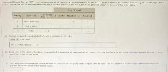 Management Decision Systems (MDS) is a consulting company that specializes in the development of decision support systems. MDS has a four-person team working on a current project with a
small company to set up a system that scrapes data from a collection of websites and then automatically generates a report for management on a daily basis.
Time (Weeks)
Activity
Description
Immediate
Predecessor
Optimistic Most Probable
Pessimistic
A
Report generation
2
"
12
B
C
Web scraping
Testing
5
9
11
A, B
1
I
1
(a) Construct the project network. (Submit a file with a maximum size of 1 MB.)
Choose Fle No tle chosen
This answer has not been graded yet.
(b) Based solely on the critical path, estimate the probability that the project will be complete within 11 weeks. (You may need to use the appropriate technology to answer this question. Round
your answer to four decimal places.)
(c) Using all paths through the project network, estimate the probability that the project will be complete within 11 weeks. (You may need to use the appropriate technology to answer this
question. Round your answer to four decimal places.)