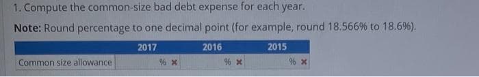 1. Compute the common-size bad debt expense for each year.
Note: Round percentage to one decimal point (for example, round 18.566% to 18.6%).
2017
2016
2015
Common size allowance
%*
% x
%*