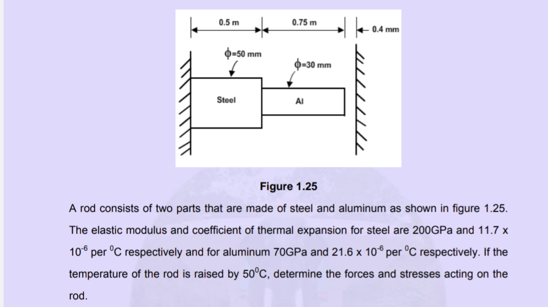 0.5 m
0.75 m
+ 0.4 mm
D=50
mm
0=30 mm
Steel
AI
Figure 1.25
A rod consists of two parts that are made of steel and aluminum as shown in figure 1.25.
The elastic modulus and coefficient of thermal expansion for steel are 200GPA and 11.7 x
10° per °C respectively and for aluminum 70GPa and 21.6 x 10° per °C respectively. If the
temperature of the rod is raised by 50°C, determine the forces and stresses acting on the
rod.
//////L
