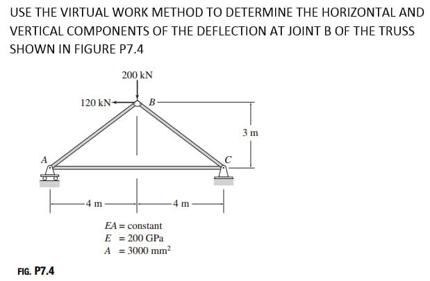 USE THE VIRTUAL WORK METHOD TO DETERMINE THE HORIZONTAL AND
VERTICAL COMPONENTS OF THE DEFLECTION AT JOINT B OF THE TRUSS
SHOWN IN FIGURE P7.4
200 kN
120 kN
3 m
-4 m
A
FIG. P7.4
B
EA = constant
E 200 GPa
A = 3000 mm²
4 m