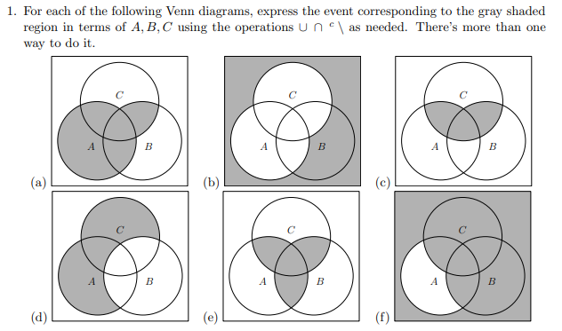 1. For each of the following Venn diagrams, express the event corresponding to the gray shaded
region in terms of A, B, C using the operations U n c\ as needed. There's more than one
way to do it.
B
B
B
(a)
(b)
(c)
A
B
B
(d)
