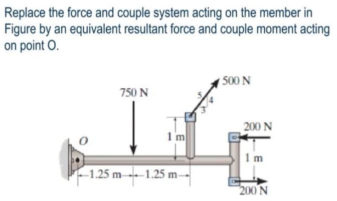 Replace the force and couple system acting on the member in
Figure by an equivalent resultant force and couple moment acting
on point O.
500 N
750 N
200 N
1 m
1 m
-1.25 m 1.25 m-
200 N
