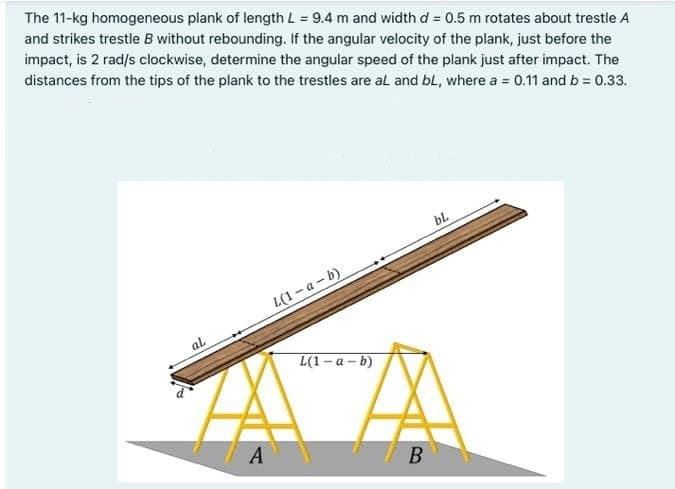 The 11-kg homogeneous plank of length L = 9.4 m and width d = 0.5 m rotates about trestle A
and strikes trestle B without rebounding. If the angular velocity of the plank, just before the
impact, is 2 rad/s clockwise, determine the angular speed of the plank just after impact. The
distances from the tips of the plank to the trestles are al and bL, where a = 0.11 and b = 0.33.
bl
L(1 -a - b)
al
L(1 – a – b)
A
B
