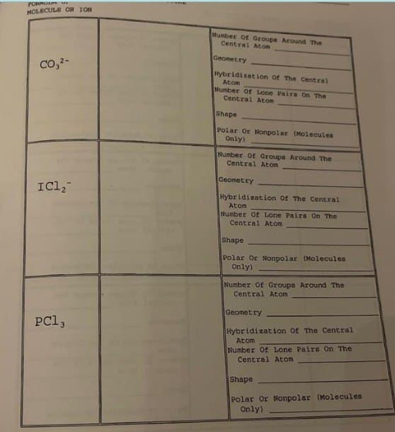 FORMUL
MOLECULE OR ION
CO3²-
ICl₂
PC13
Number of Groups Around The
Central Atom
Geometry
Hybridization Of The Central
Atom
Number Of Lone Pairs On The
Central Atom
Shape
Polar Or Nonpolar (Molecules
Only)
Number Of Groups Around The
Central Atom
Geometry
Hybridization Of The Central
Atom
Number Of Lone Pairs On The
Central Atom
Shape
Polar Or Nonpolar (Molecules
Only)
Number Of Groups Around The
Central Atom
Geometry
Hybridization Of The Central
Atom
Number Of Lone Pairs On The
Central Atom
Shape
Polar Or Nonpolar (Molecules
Only)