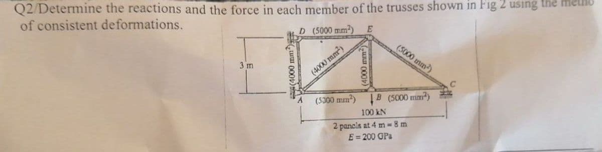 Q2/Determine the reactions and the force in each member of the trusses shown in Fig 2 using the metho
of consistent deformations.
D (5000 mm)
(5000 unm)
3 m
(4000 mm)
C
(5000 mm) B (5000 mm)
100 kN
2 pancls at 4 m 8 m
E= 200 GPa
mm-)
000
(日
1000
