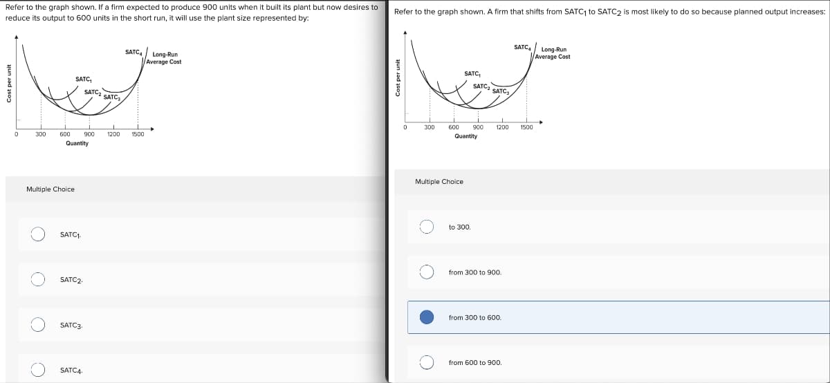 Refer to the graph shown. If a firm expected to produce 900 units when it built its plant but now desires to
reduce its output to 600 units in the short run, it will use the plant size represented by:
0
300
O
Multiple Choice
O
600
00
SATC₁
Quantity
SATC₁.
SATC2.
SATC3
SATC2 SATC3
SATC₂
SATCA.
900
L
1200
SATC Long-Run
Average Cost
1500
Refer to the graph shown. A firm that shifts from SATC₁ to SATC2 is most likely to do so because planned output increases:
Cost per unit
0
300
600
SATC₁
Multiple Choice
900 1200 1500
Quantity
SATC₂
SATC2 SATC₂
to 300,
from 300 to 900.
from 300 to 600.
SATC Long-Run
Average Cost
from 600 to 900.