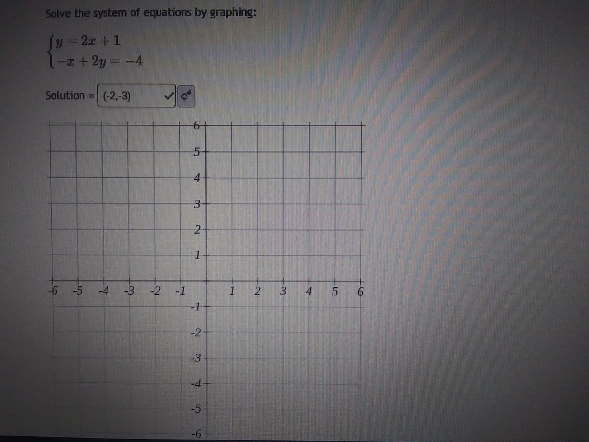 Solve the system of equations by graphing:
y = 2x+1
-x+ 2y = -4
Solution = (-2,-3)
-6 -5 -4 -3 -2
-1
5-
4
3
2
1
-2
-3
4
-5
-6
2
3
4
5
6