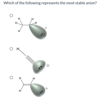 Which of the following represents the most stable anion?
H
H
H
OH
OH
H
H
H
H