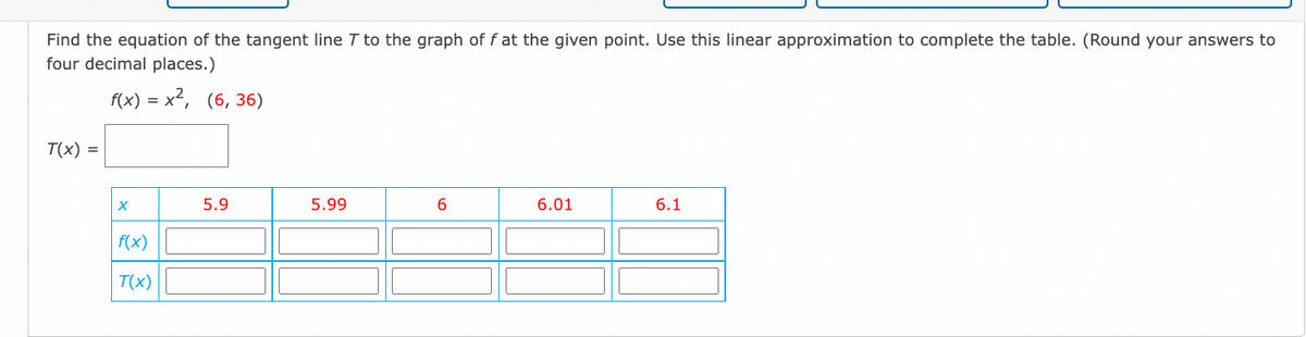 Find the equation of the tangent line T to the graph of f at the given point. Use this linear approximation to complete the table. (Round your answers to
four decimal places.)
f(x) = x², (6, 36)
T(x) =
X
f(x)
T(x)
5.9
5.99
6
6.01
6.1