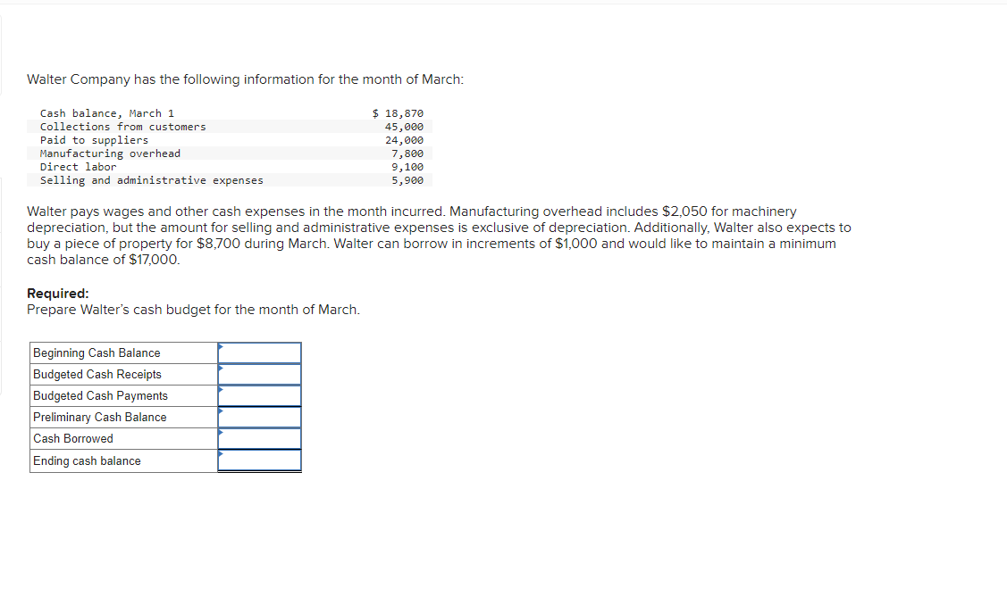 Walter Company has the following information for the month of March:
Cash balance, March 1
Collections from customers
Paid to suppliers
Manufacturing overhead
Direct labor
Selling and administrative expenses
Walter pays wages and other cash expenses in the month incurred. Manufacturing overhead includes $2,050 for machinery
depreciation, but the amount for selling and administrative expenses is exclusive of depreciation. Additionally, Walter also expects to
buy a piece of property for $8,700 during March. Walter can borrow in increments of $1,000 and would like to maintain a minimum
cash balance of $17,000.
Required:
Prepare Walter's cash budget for the month of March.
$ 18,870
45,000
24,000
7,800
9,100
5,900
Beginning Cash Balance
Budgeted Cash Receipts
Budgeted Cash Payments
Preliminary Cash Balance
Cash Borrowed
Ending cash balance