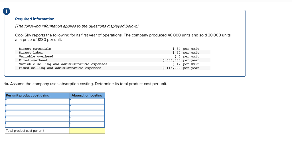 Required information
[The following information applies to the questions displayed below.]
Cool Sky reports the following for its first year of operations. The company produced 46,000 units and sold 38,000 units
at a price of $130 per unit.
Direct materials
Direct labor
Variable overhead
Fixed overhead
Variable selling and administrative expenses
Fixed selling and administrative expenses
1a. Assume the company uses absorption costing. Determine its total product cost per unit.
Per unit product cost using:
Total product cost per unit
$ 54 per unit
$20 per unit
$6 per unit
$ 506,000 per year
$12 per unit
$ 115,000 per year
Absorption costing