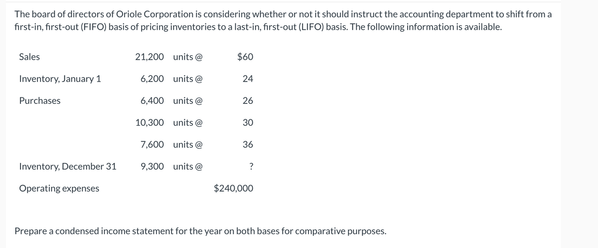 The board of directors of Oriole Corporation is considering whether or not it should instruct the accounting department to shift from a
first-in, first-out (FIFO) basis of pricing inventories to a last-in, first-out (LIFO) basis. The following information is available.
Sales
Inventory, January 1
Purchases
Inventory, December 31
Operating expenses
21,200 units @
6,200 units @
6,400 units @
10,300 units @
7,600 units @
9,300 units @
$60
24
26
30
36
?
$240,000
Prepare a condensed income statement for the year on both bases for comparative purposes.