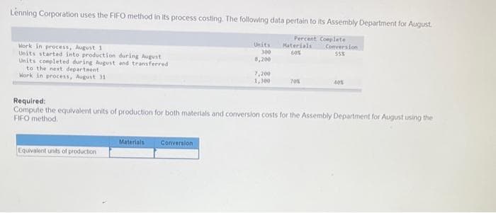 Lenning Corporation uses the FIFO method in its process costing. The following data pertain to its Assembly Department for August.
Percent Complete
Conversion
55%
Work in process, August 1
Units started into production during August
Units completed during August and transferred
to the next department
Work in process, August 31
Equivalent units of production
Materials
Units
300
8,200
Conversion
7,200
1,300
Materials
60%
Required:
Compute the equivalent units of production for both materials and conversion costs for the Assembly Department for August using the
FIFO method.
70%
40%