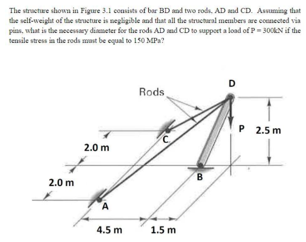 The structure shown in Figure 3.1 consists of bar BD and two rods. AD and CD. Assuming that
the self-weight of the structure is negligible and that all the structural members are connected via
pins, what is the necessary diameter for the rods AD and CD to support a load of P = 300KN if the
tensile stress in the rods must be equal to 150 MPa?
D
Rods
P 2.5 m
2.0 m
2.0 m
A
4.5 m
1.5 m
