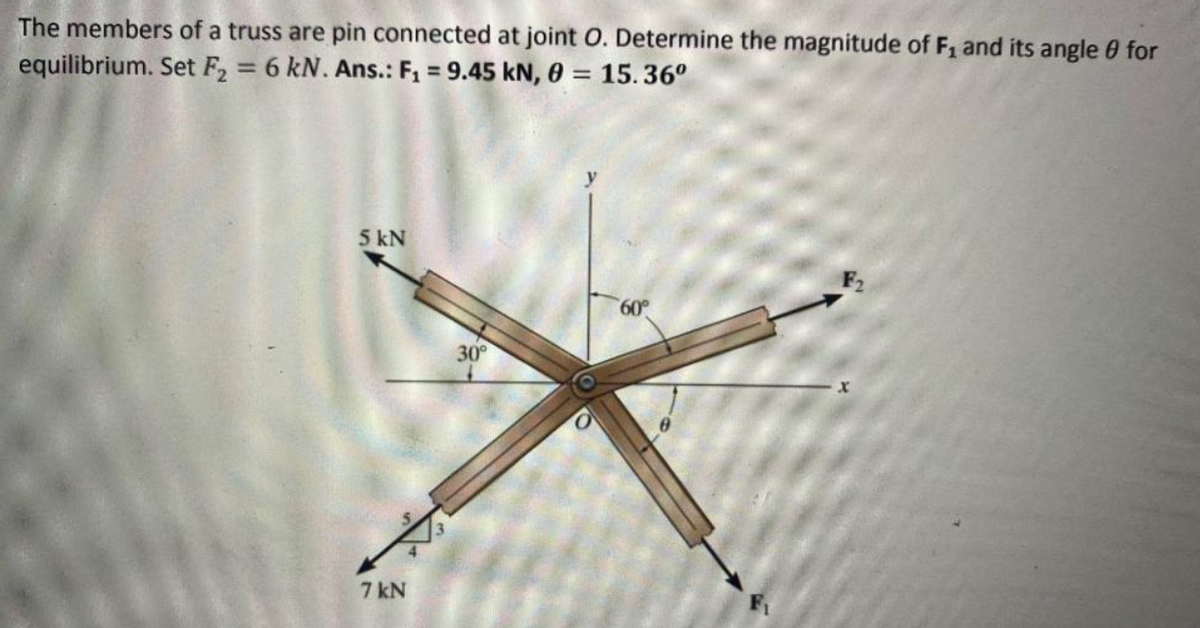 The members of a truss are pin connected at joint O. Determine the magnitude of F, and its angle 0 for
equilibrium. Set F, = 6 kN. Ans.: F, = 9.45 kN, 0 = 15. 36°
%3D
5 kN
60
30°
7 kN
