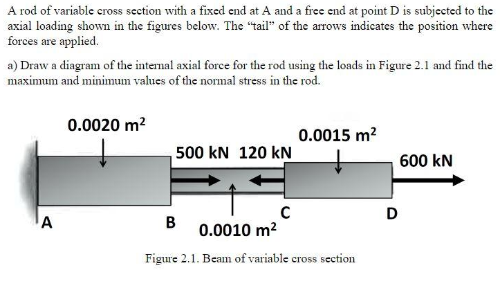 A rod of variable cross section with a fixed end at A and a free end at point D is subjected to the
axial loading shown in the figures below. The "tail" of the arrows indicates the position where
forces are applied.
a) Draw a diagram of the internal axial force for the rod using the loads in Figure 2.1 and find the
maximum and minimum values of the normal stress in the rod.
0.0020 m?
0.0015 m?
500 kN 120 kN
600 kN
C
0.0010 m2
D
A
Figure 2.1. Beam of variable cross section
