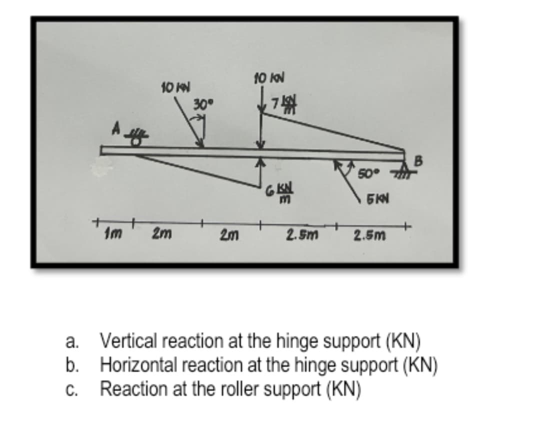 C.
1m
10 KN
2m
30°
2m
10 KN
7
GKN
m
2.5m
50°
5KN
2.5m
Vertical reaction at the hinge support (KN)
Horizontal reaction at the hinge support (KN)
Reaction at the roller support (KN)