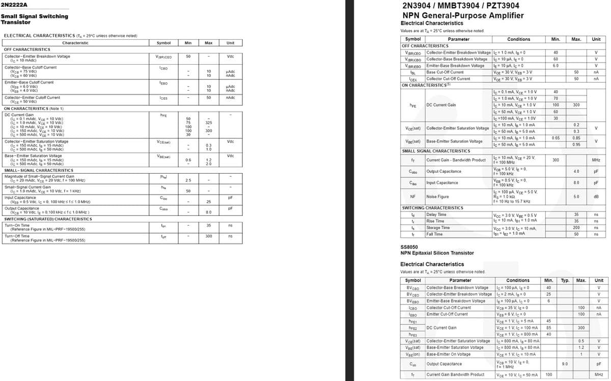 2N2222A
2N3904 / MMBT3904 / PZT3904
NPN General-Purpose Amplifier
Small Signal Switching
Transistor
Electrical Characteristics
Values are at TA = 25°C unless otherwise noted.
ELECTRICAL CHARACTERISTICS (TA= 25°C unless otherwise noted)
Symbol
Parameter
Conditions
Min.
Мах.
Unit
Characteristic
Symbol
Min
Max
Unit
OFF CHARACTERISTICS
OFF CHARACTERISTICS
VBRCEO Collector-Emitter Breakdown Voltage Ic = 1.0 mA, Ig = 0
VBRICBO Collector-Base Breakdown Voltage Ic 10 pA, lE 0
le = 10 µA, le = 0
VCE 30 V, VEB = 3 V
Vce " 30 V, Ves= 3 W
40
V
Colector-Emitter Breakdown Voltage
(le 10 mAdc)
VBRICEO
50
Vdc
60
V
Emitter-Base Breakdown Voltage
Base Cut-Off Current
Collector Cut-Off Current
VBREBO
6.0
V
Collector-Base Cutoff Current
(Vce= 75 Vdc)
(Ven = 60 Vdc)
Iceo
10
HAdc
nAdc
IBL
50
nA
50
ICEX
ON CHARACTERISTICS5)
nA
Emitter-Base Cutoff Current
(VEe = 60 Vdc
(Ven =4.0 Vdc)
10
10
HAdc
nAdc
c = 0.1 mA VcE 1.0 V
lc= 1.0 mA, VcE 1.0 V
c= 10 mA, VCE 1.0 V
Ic = 50 mA, VcE = 1.0 V
Iç =100 mA, VCE= 1.0V
40
Collector-Emitter Cutoff Current
ICES
50
nAdc
70
(Vce = 50 vdc)
hFE
DC Current Gain
100
300
ON CHARACTERISTICS (Note 1)
DC Current Gain
(le = 0.1 mAdc, Ver = 10 Vdc)
de 10 mAdc. Ver= 10 Vdc
(Iç = 10 mAdc, VCE = 10 Vdc)
le = 150 mAdc, Vce = 10 Vdc)
(le = 500 mAdc, VcE = 10 Vdc)
60
hFE
30
50
75
100
100
30
325
Ic 10 mA, 1.0 mA
02
VcE(sat) Collector-Emitter Saturation Voltage
V
lc=50 mA, lg=5.0 mA
lc = 10 mA, Ig = 1.0 mA
Ic 50 mA, In5.0 mA
300
0.3
0.65
0.85
Collector-Emitter Saturation Voltage
(le = 150 mAdc, la = 15 mAdc)
lc = 500 mAdc, lg = 50 mAdc)
VCEsat)
Vdc
Veglsat) Base-Emitter Saturation Voltage
V
0.95
0.3
1.0
SMALL SIGNAL CHARACTERISTICS
Base-Emitter Saturation Voltage
(lc = 150 mAdc, la= 15 mAdc)
(Iç = 500 mAdc, lg = 50 mAdc)
Vdc
lc = 10 mA, VcE = 20 V
f= 100 MHz
VcB = 5.0 V, le" 0,
f= 100 kHz
VER = 0.5 V, le = 0,
f= 100 kHz
lc = 100 HA. VeE =5.0 V.
Rs = 1.0 ks2
f= 10 Hz to 15.7 kHz
0.6
1.2
20
Current Gain - Bandwidth Product
fT
300
MHz
SMALL- SIGNAL CHARACTERISTICS
Magnitude of Smal-Signal Current Gain
(lc= 20 mAdc, Vce 20 Vdc, f= 100 MHz)
Small-Signal Current Gain
(lc = 1.0 mAdc, VCE = 10 Vdc, f= 1 KHZ)
Cobo
Output Capacitance
4.0
pF
2.5
Cbo
Input Capacitance
8.0
pF
he
50
NF
Noise Figure
5.0
dB
Input Capacitance
(VEB = 0.5 Vdc, lç = 0, 100 KHz Sts 1.0 MHz)
Outout Capacitance
(Vce = 10 Vdc, lg =0,100 KHZ s fs 1.0 MHZ)
Coo
pF
25
SWITCHING CHARACTERISTICS
Delay Time
Rise Time
Storage Time
Fall Time
Cobo
pF
8.0
Vcc = 3.0 V. VBe-0.5 V
Iç = 10 mA, l81 =1.0 mA
35
ns
SWITCHING (SATURATED) CHARACTERISTICS
35
ns
Turn-On Time
(Reference Figure in MIL-PRF-19500/255)
on
35
ns
Vcc = 3.0 V. lc 10 mA.
B1= le2 1.0 mA
200
ns
50
ns
Turn-Off Time
(Reference Figure in MIL-PRF-19500/255)
300
ns
SS8050
NPN Epitaxial Silicon Transistor
Electrical Characteristics
Values are at TA = 25°C unless otherwise noted.
Symbol
Conditions
Parameter
Min.
Тур.
Мах.
Unit
c= 100 HA, lg= 0
Collector-Emitter Breakdown Voltagec=2 mA, Ig= 0
= 100 µA, Ic = 0
Collector-Base Breakdown Voltage
BVCBO
BVCEO
40
V
25
V
BVEBO
Emitter-Base Breakdown Voltage
6
V
Icao
Collector Cut-Of Current
Vca = 35 V, lg = 0
100
nA
Ves = 6 V. le =0
VCE= 1 V, lç = 5 mA
VCE1 V, lc= 100 mA
VCE = 1 V, le = 800 mA
lc = 800 mA, Ig = 80 mA
Emitter Cut-Off Current
100
nA
45
DC Current Gain
85
300
40
VcE(sat)
Collector-Emiter Saturation Voltage
0.5
V
VeE(sat) Base-Emitter Saturation Voltage
c= 800 mA, Ig = 80 mA
1.2
V
Veelon)
Base-Emitter On Voltage
Vce1 V, le= 10 mA
1.
Cob
Output Capacitance
Vce = 10 V, le = 0,
9.0
pF
f= 1 MHz
Current Gain Bandwidth Product
VcE = 10 V, le= 50 mA
100
MHz
