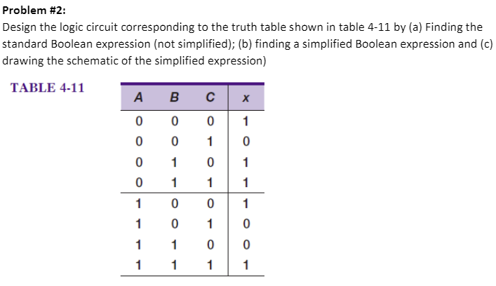 Problem #2:
Design the logic circuit corresponding to the truth table shown in table 4-11 by (a) Finding the
standard Boolean expression (not simplified); (b) finding a simplified Boolean expression and (c)
drawing the schematic of the simplified expression)
ТАBLE 4-11
A
в с х
1
1
1
1
1
1
1
1
1
1
1
1
1
1
1
1
