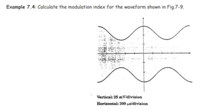 Example 7.4: Calculate the modulation index for the waveform shown in Fig.7-9.
Vertical: 25 mVldivision
Horizontai: 200 us/division
