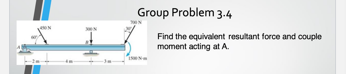 60°
450 N
4 m
300 N
B
3 m
Group Problem 3.4
700 N
1500 N-m
Find the equivalent resultant force and couple
moment acting at A.