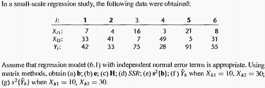 In a small-scale regression study, the following data were obtained:
i:
1
2
3
4
5
6
7
4
16
3
21
8
X12:
Y;:
33
41
7
49
5
31
42
33
75
28
91
55
Assume that regression model (6.1) with independent normal error terms is appropriate. Using
matrix methods, obtain (a) b; (b) e; (c) H; (d) SSR; (e) s² {b}; (f ) Ÿ¡ when X1 = 10, Xp2 = 30;
(g) s²{ŸR} when Xµ1 = 10, Xp2 = 30.
10, Хн2 — 30.
