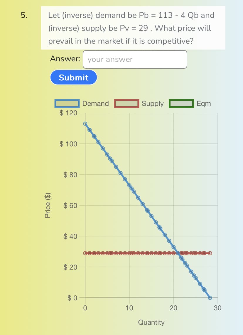 5.
Let (inverse) demand be Pb = 113 - 4 Qb and
(inverse) supply be Pv = 29. What price will
prevail in the market if it is competitive?
Answer: your answer
Price ($)
Submit
$ 120
$100
$80
$ 60
$40
$ 20
$0
Demand
0
10
Supply
Quantity
20
Eqm
30