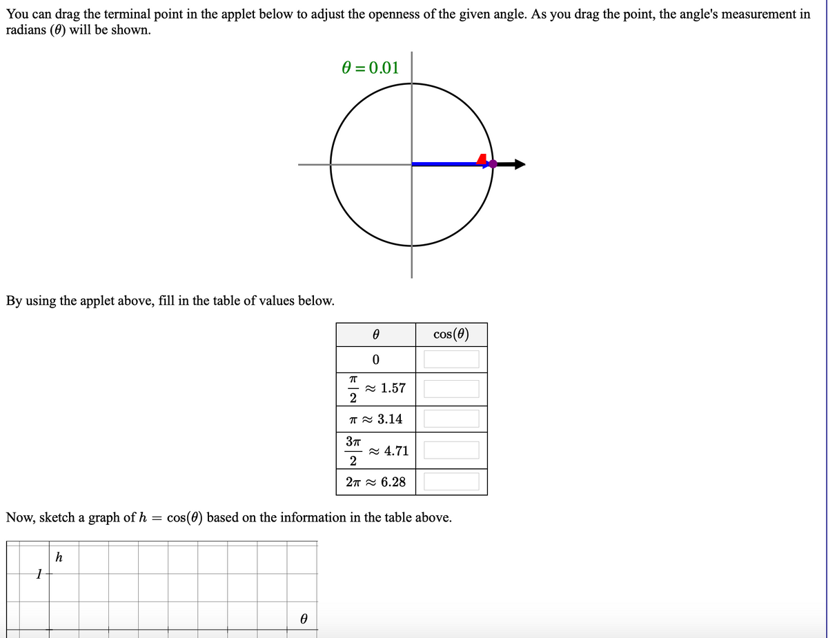 You can drag the terminal point in the applet below to adjust the openness of the given angle. As you drag the point, the angle's measurement in
radians (0) will be shown.
0 = 0.01
By using the applet above, fill in the table of values below.
cos(0)
2 1.57
2
T 2 3.14
37
2 4.71
2
2т ~ 6.28
Now, sketch a graph of h = cos(0) based on the information in the table above.
h
