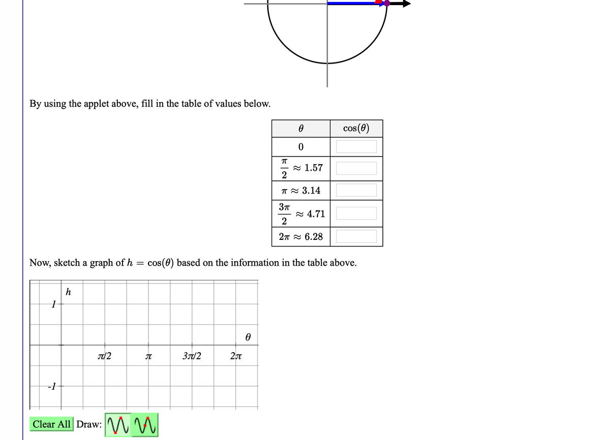 By using the applet above, fill in the table of values below.
cos(0)
2 1.57
2
п 3.14
2 4.71
2
2т ~ 6.28
Now, sketch a graph of h
cos(0) based on the information in the table above.
h
T/2
3/2
=1
Clear All Draw: \/ WI
