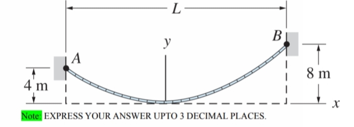 L
B
y
A
4 m
Note: EXPRESS YOUR ANSWER UPTO 3 DECIMAL PLACES.
8 m
X