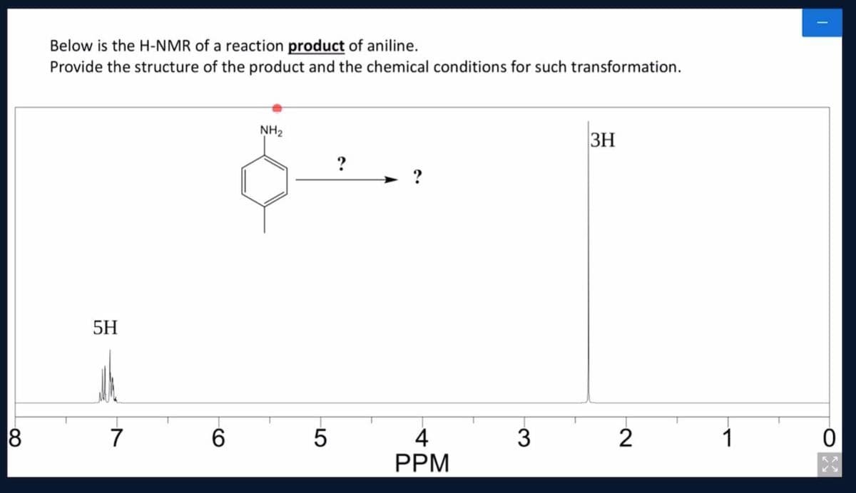 8
Below is the H-NMR of a reaction product of aniline.
Provide the structure of the product and the chemical conditions for such transformation.
NH₂
3H
$...
?
5H
5
4
PPM
7
6
3
2
1
I
0