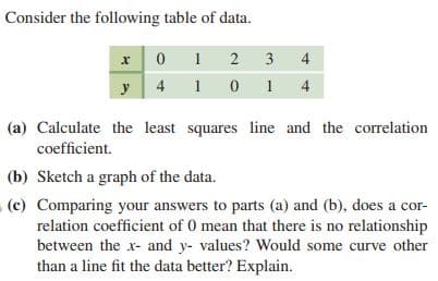 Consider the following table of data.
x 0 1 2
y 4 1 0 1
3
4
1 4
(a) Calculate the least squares line and the correlation
coefficient.
(b) Sketch a graph of the data.
(c) Comparing your answers to parts (a) and (b), does a cor-
relation coefficient of 0 mean that there is no relationship
between the x- and y- values? Would some curve other
than a line fit the data better? Explain.
