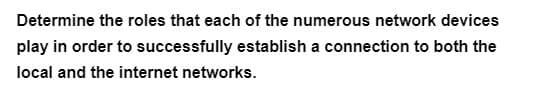 Determine the roles that each of the numerous network devices
play in order to successfully establish a connection to both the
local and the internet networks.