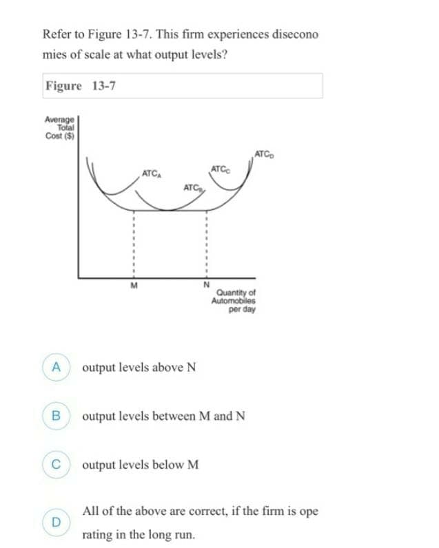 Refer to Figure 13-7. This firm experiences disecono
mies of scale at what output levels?
Figure 13-7
Average
Total
Cost ($)
ATC
ATCA
ATCC
A
B
C
D
N
Quantity of
Automobiles
per day
output levels above N
output levels between M and N
output levels below M
All of the above are correct, if the firm is ope
rating in the long run.