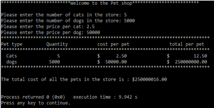 **Welcome to the Pet shop**
Please enter the number of cats in the store: 5
Please enter the number of dogs in the store: 5000
Please enter the price per cat: 2.5
Please enter the price per dog: 50000
Pet type
Quantity
Cats
dogs
5
5000
cost per pet
$
2.50
$ 50000.00
total per pet
$
12.50
$ 250000000.00
The total cost of all the pets in the store is: $250000016.00
Process returned 0 (0x0) execution time: 9.942 s
Press any key to continue.