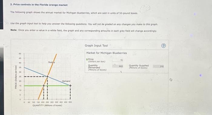 2. Price controls in the Florida orange market
The following graph shows the annual market for Michigan blueberries, which are sold in units of 50-pound boxes.
Use the graph input tool to help you answer the following questions. You will not be graded on any changes you make to this graph.
Note: Once you enter a value in a white field, the graph and any corresponding amounts in each grey field will change accordingly.
PRICE (Dollars per box)
50
22222222.
45
40
35
25
20
15
0
Supply
Demand
50 100 150 200 250 300 350 400 450 500
QUANTITY (Millions of boxes)
Graph Input Tool
Market for Michigan Blueberries
Price
(Dollars per box)
Quantity
Demanded
(Millions of boxes)
15
500
Quantity Supplied
(Millions of boxes)
210