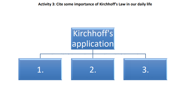 Activity 3: Cite some importance of Kirchhoff's Law in our daily life
Kirchhoff's
application
1.
2.
3.
